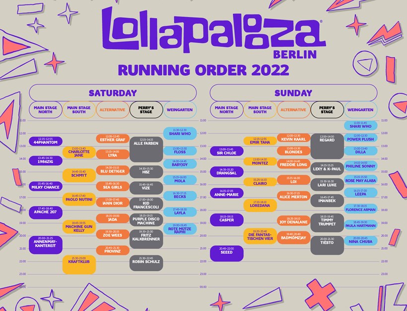 Lollapalooza Berlin 2022 - Timetable